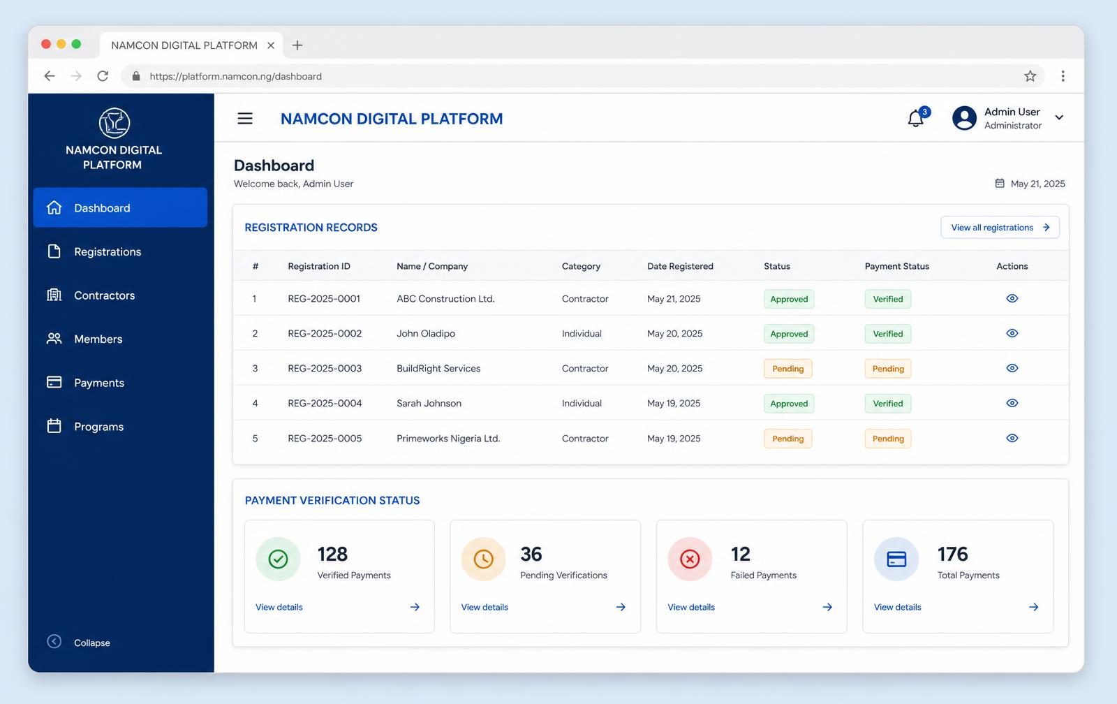 NAMCON Digital Platform administrative dashboard shown in a desktop browser mockup